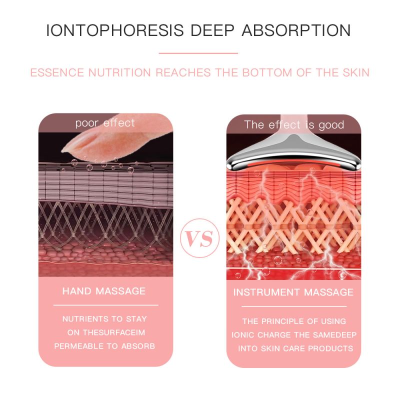 PurelyPosh™ Anti-Wrinkle Neck & Face Smoother